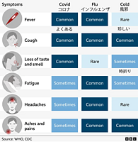 Super flu?���ݡ����٤�ή�ԡ������ꥹ��ǯ��ǯ��