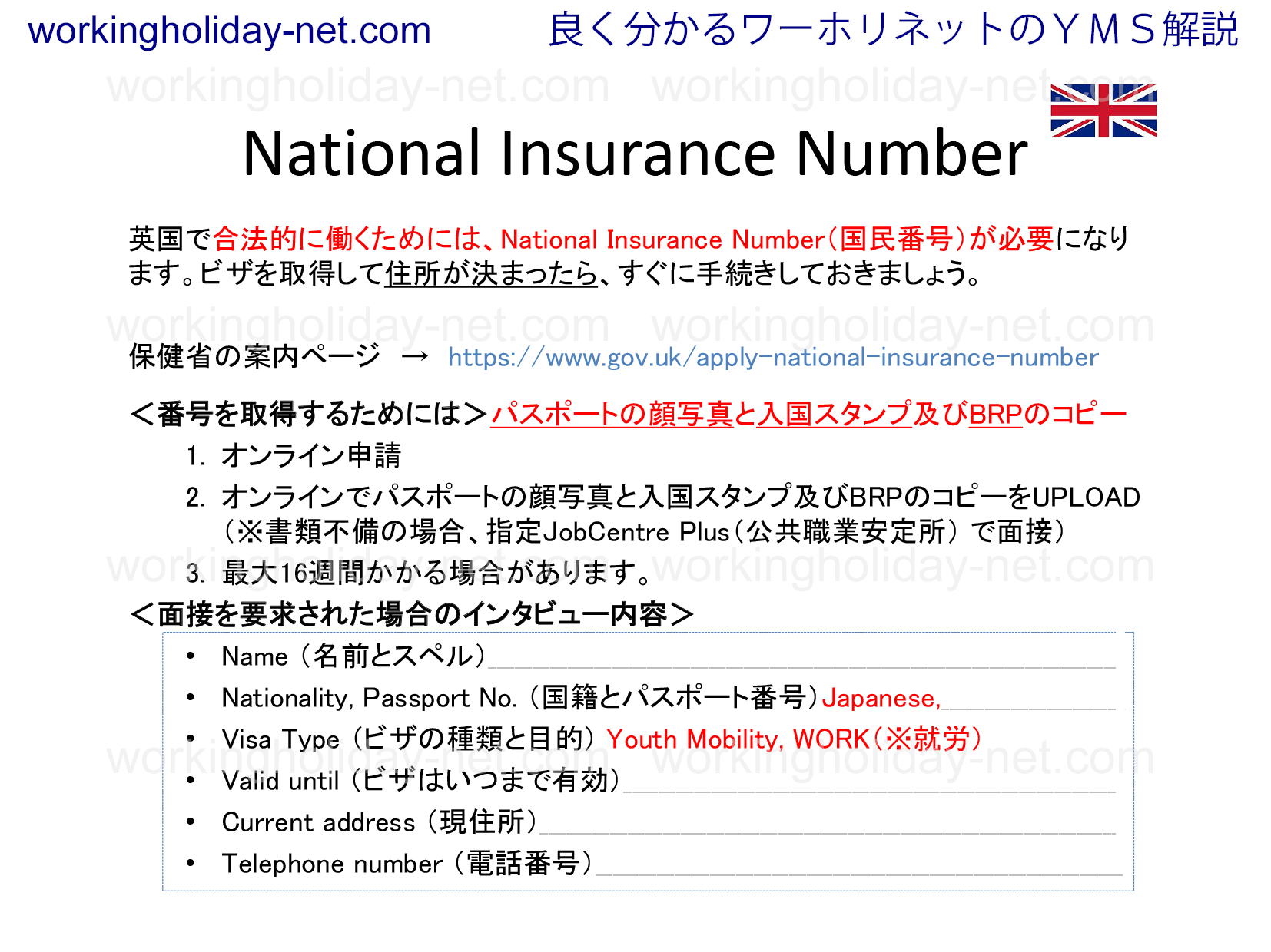 National Insurance Number（NIN）について