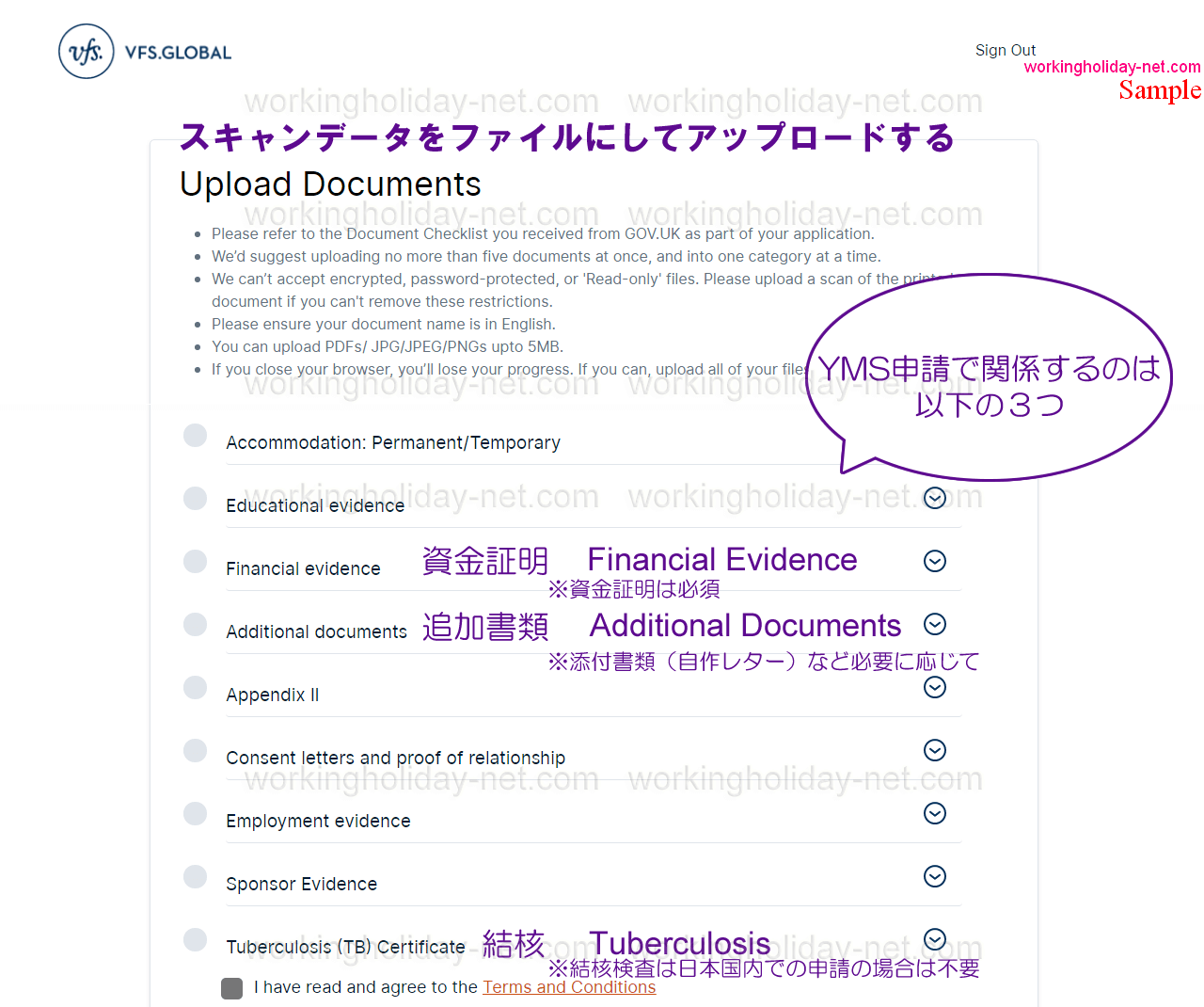 VFS Documents