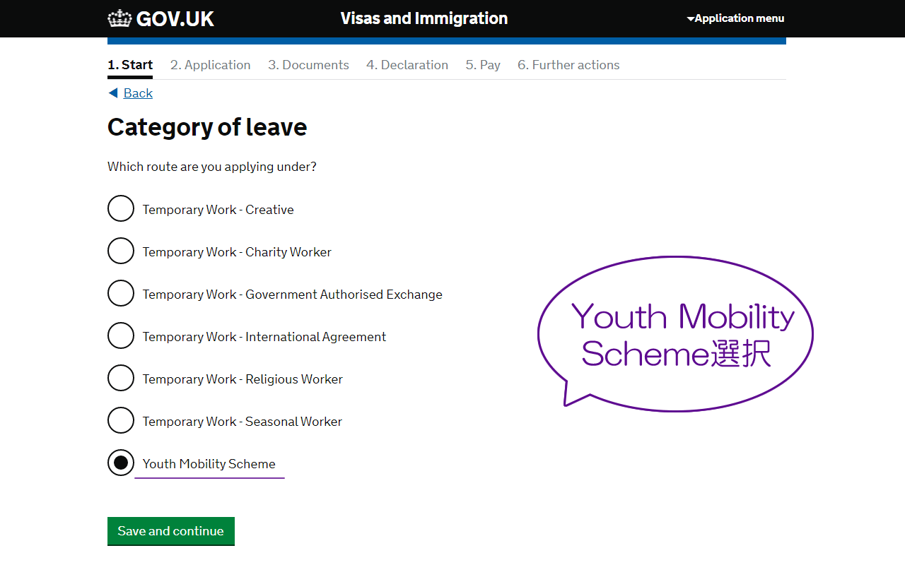 Category of leave