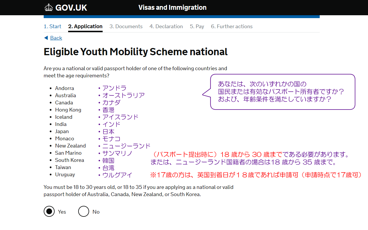 Eligible Youth Mobility Scheme national