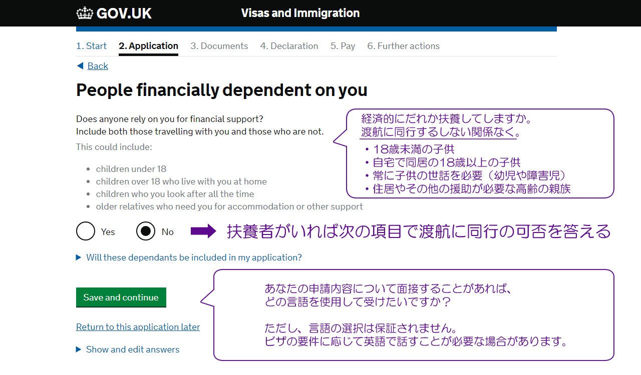 People financially dependent on you
