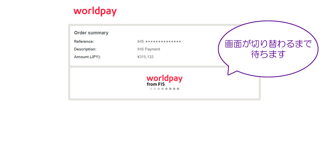 Cardholder authentication (IHS)