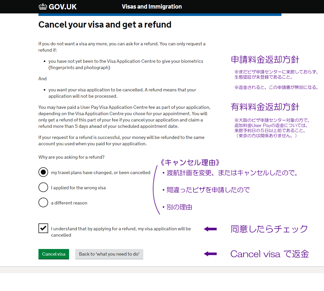 Cancel your visa and get a refund