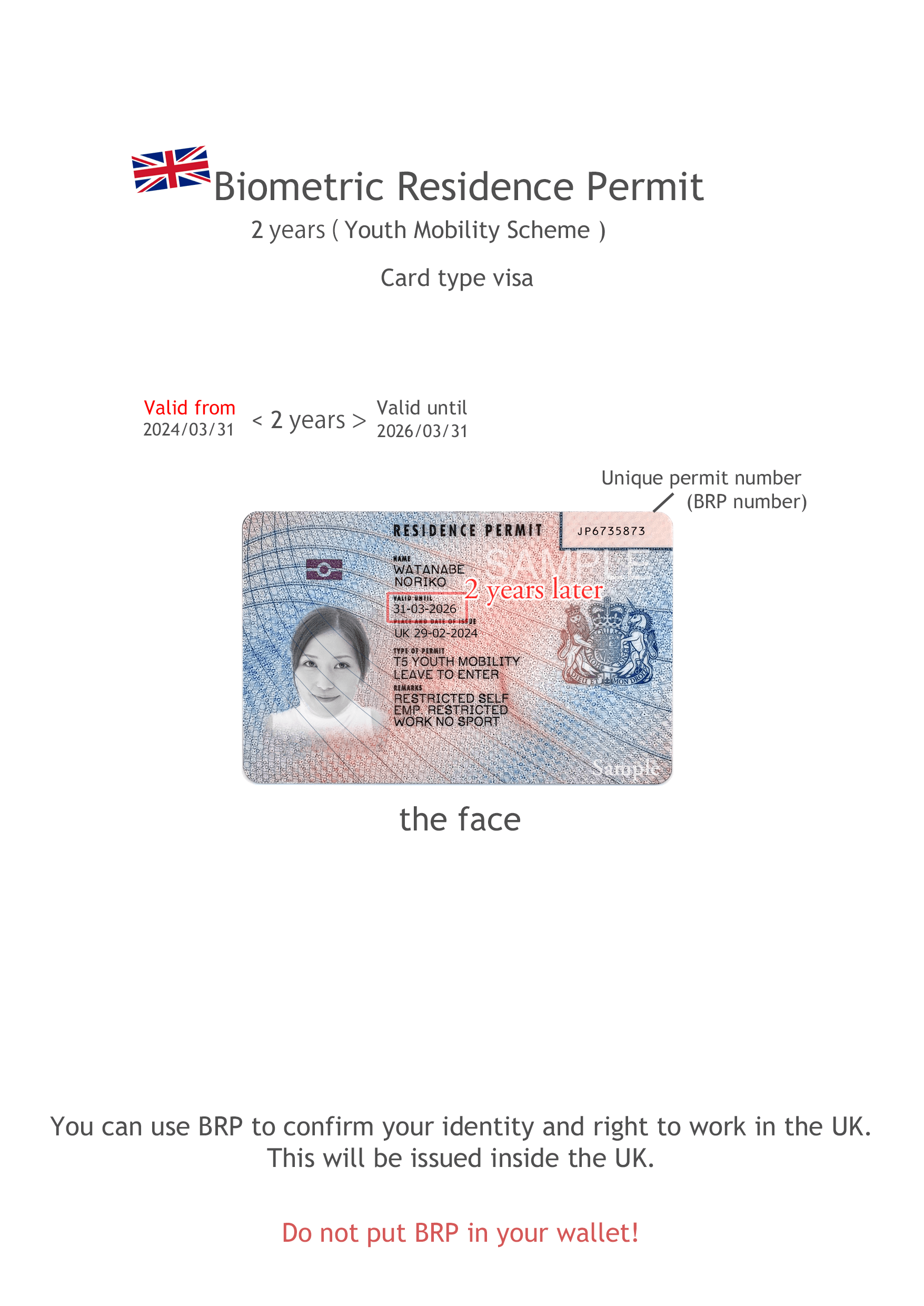 Biometric Residence Permit (Youth Mobility Scheme VISA) 