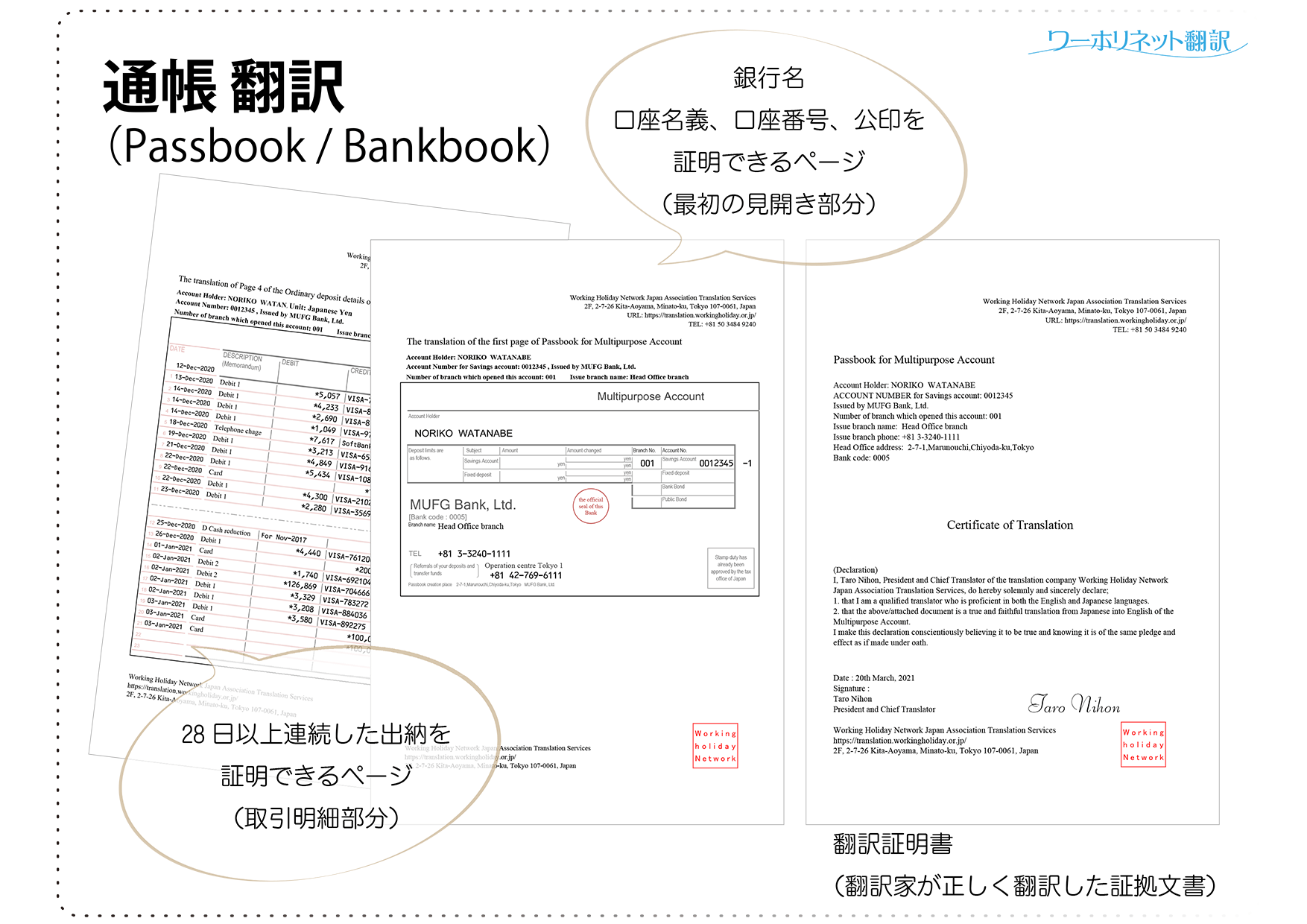 通帳（passbook）の翻訳