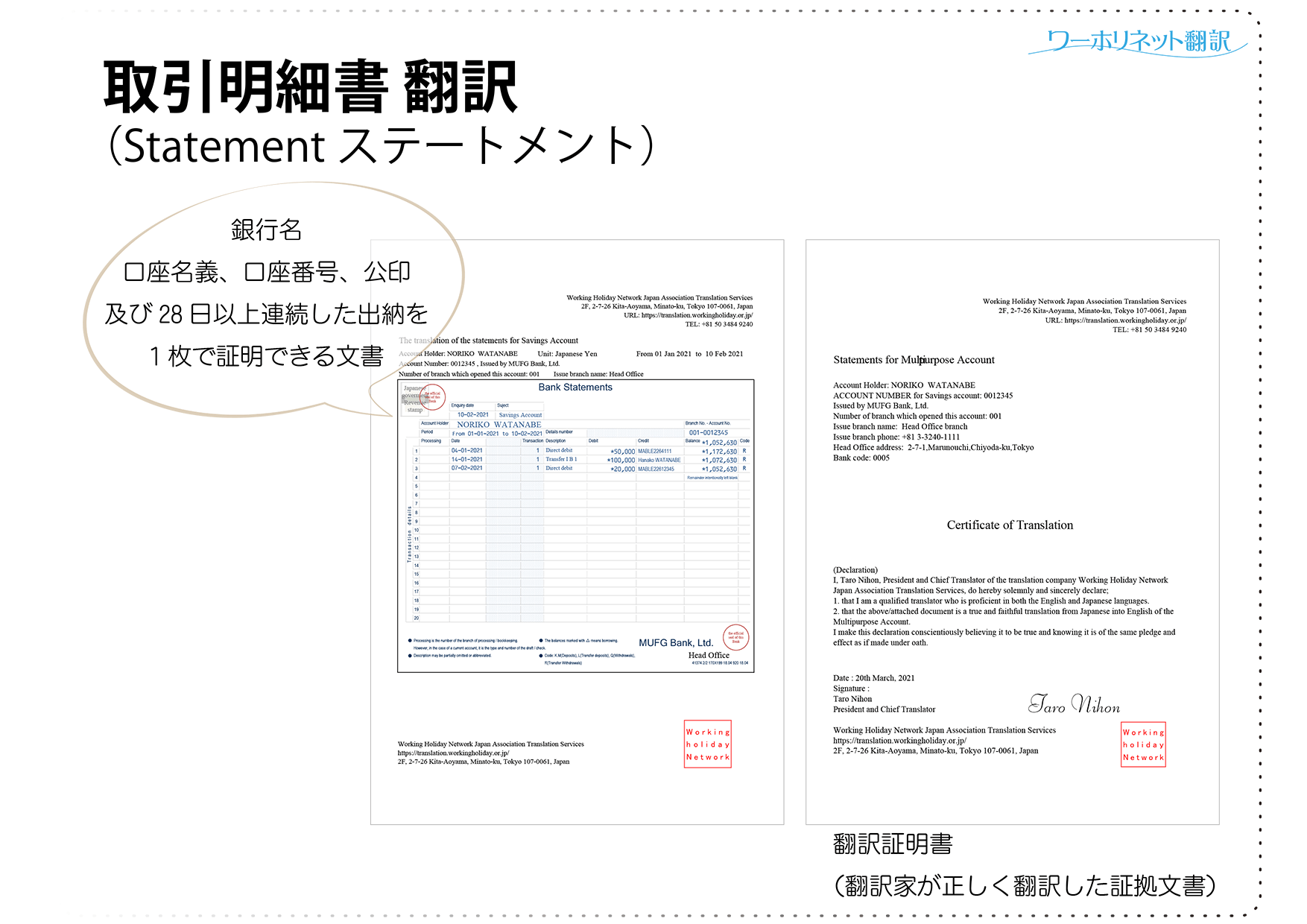 取引明細書（statements）の翻訳