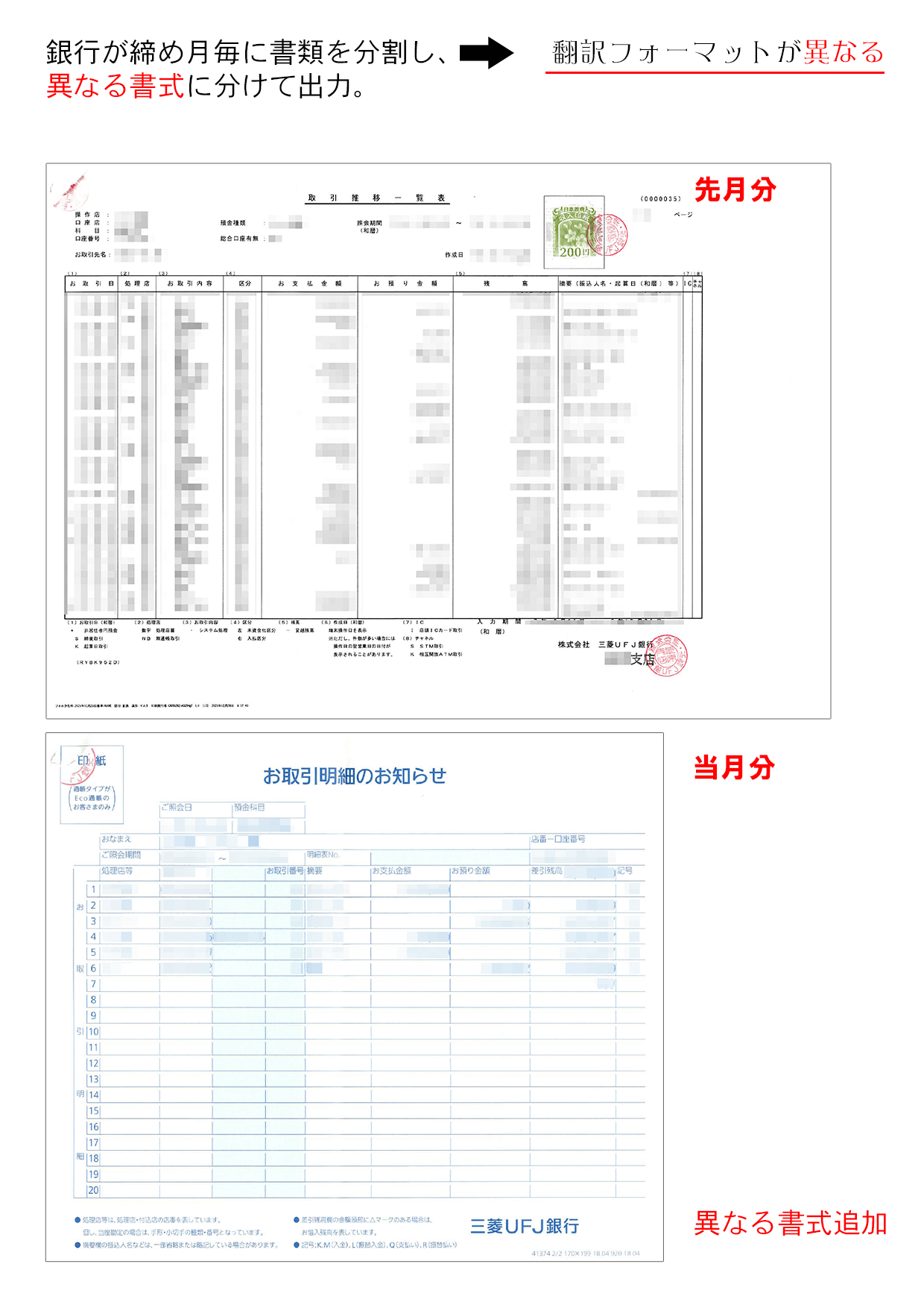取引明細書（statements）の2枚目が当月の場合に書式が変わる例