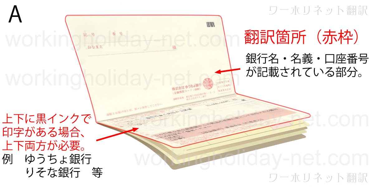 YMSビザ申請に必要な翻訳部分 Aパターン