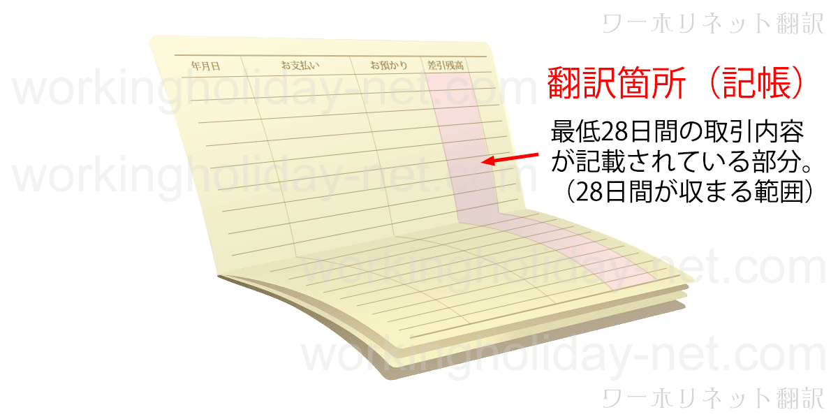 YMSビザ申請に必要な翻訳部分 取引明細